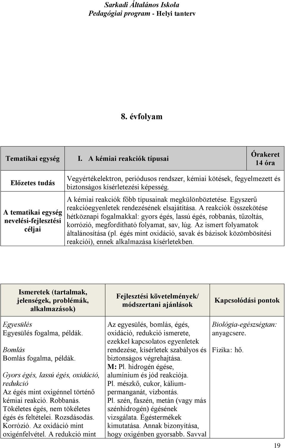 kísérletezési képesség. A kémiai reakciók főbb típusainak megkülönböztetése. Egyszerű reakcióegyenletek rendezésének elsajátítása.