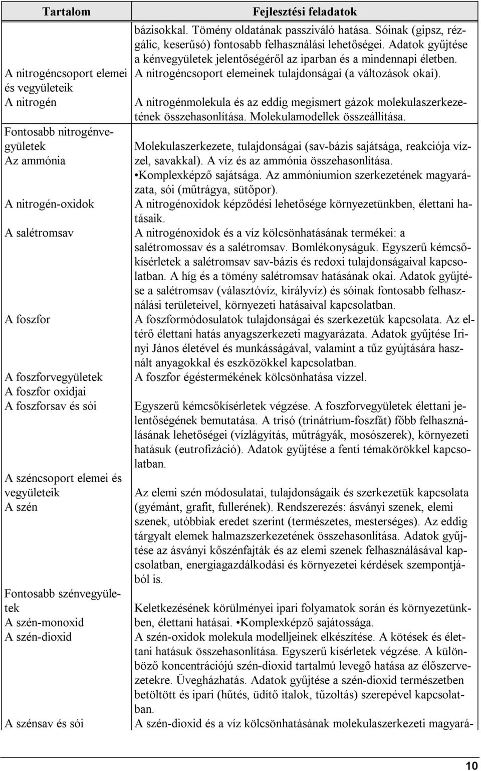 Sóinak (gipsz, rézgálic, keserűsó) fontosabb felhasználási lehetőségei. Adatok gyűjtése a kénvegyületek jelentőségéről az iparban és a mindennapi életben.