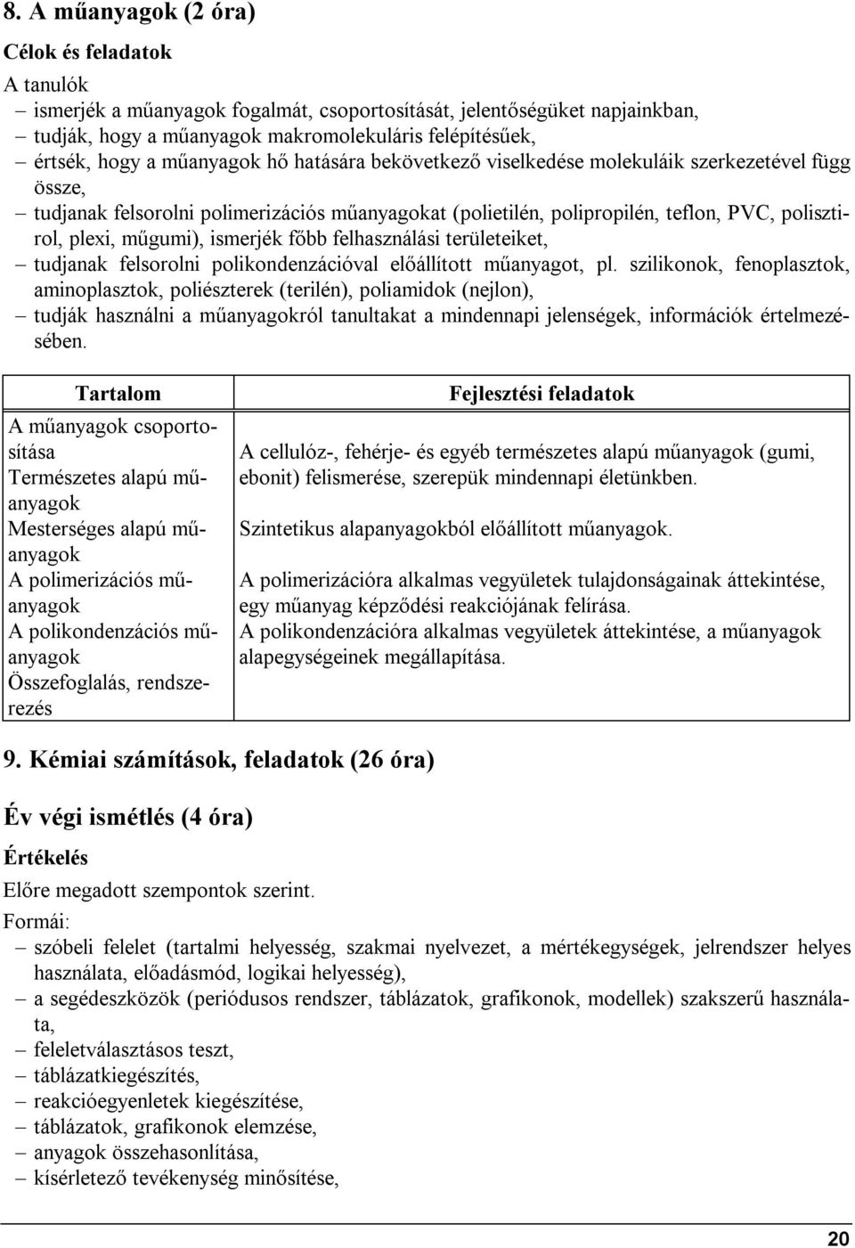 felhasználási területeiket, tudjanak felsorolni polikondenzációval előállított műanyagot, pl.