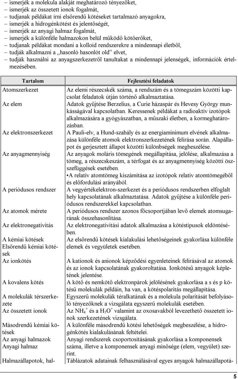 hasonlót old elvet, tudják használni az anyagszerkezetről tanultakat a mindennapi jelenségek, információk értelmezésében.