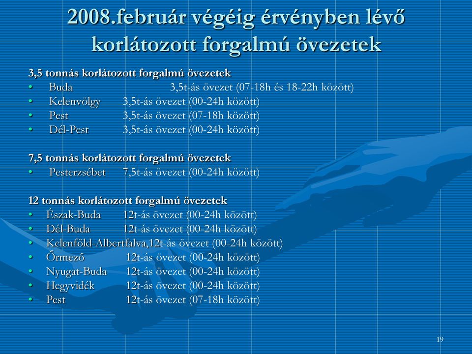 (00-24h között) 12 tonnás korlátozott forgalmú övezetek Észak-Buda 12t-ás övezet (00-24h között) Dél-Buda 12t-ás övezet (00-24h között) Kelenföld-Albertfalva,12t-ás