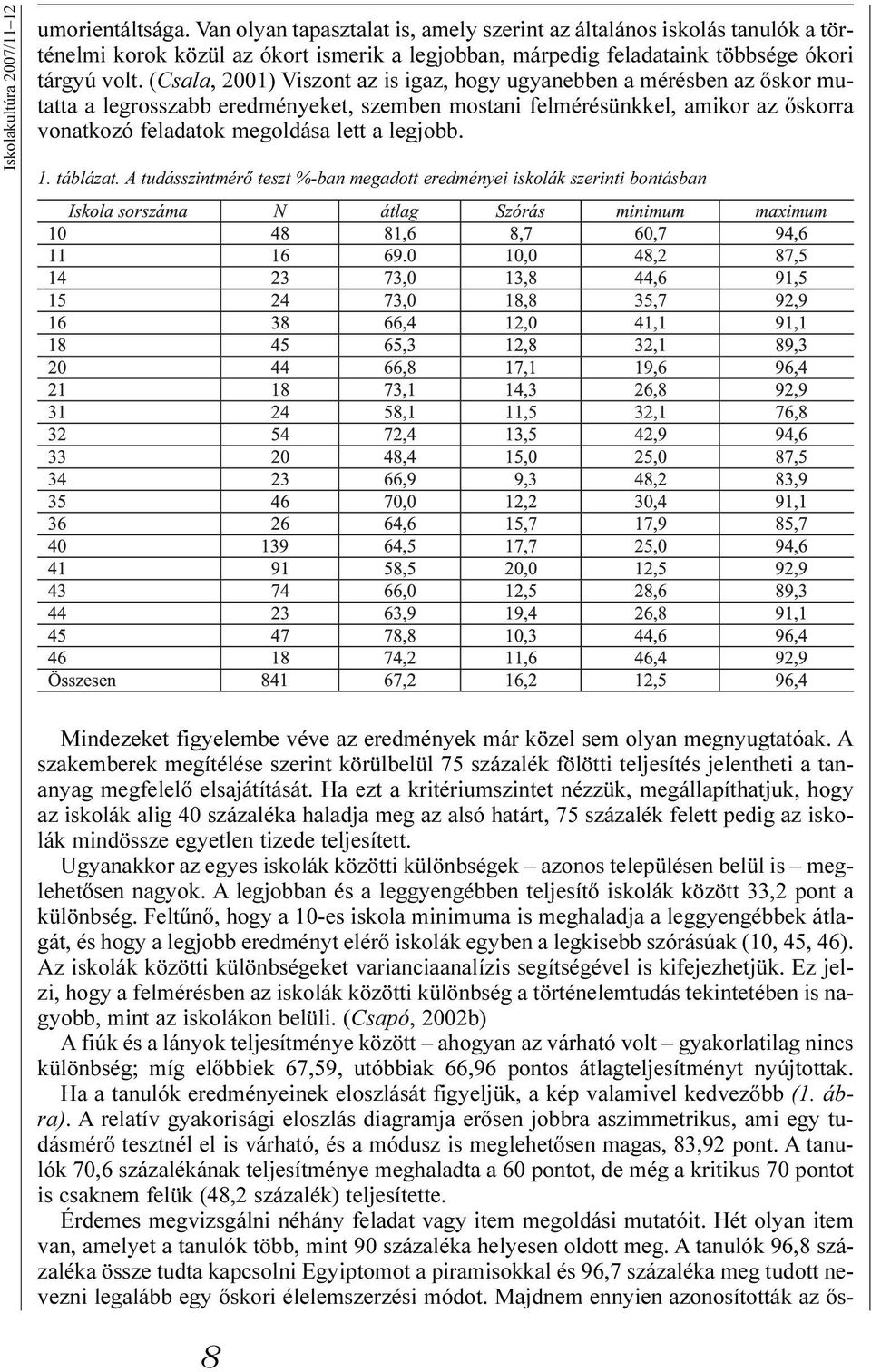 (Csala, 2001) Viszont az is igaz, hogy ugyanebben a mérésben az õskor mutatta a legrosszabb eredményeket, szemben mostani felmérésünkkel, amikor az õskorra vonatkozó feladatok megoldása lett a