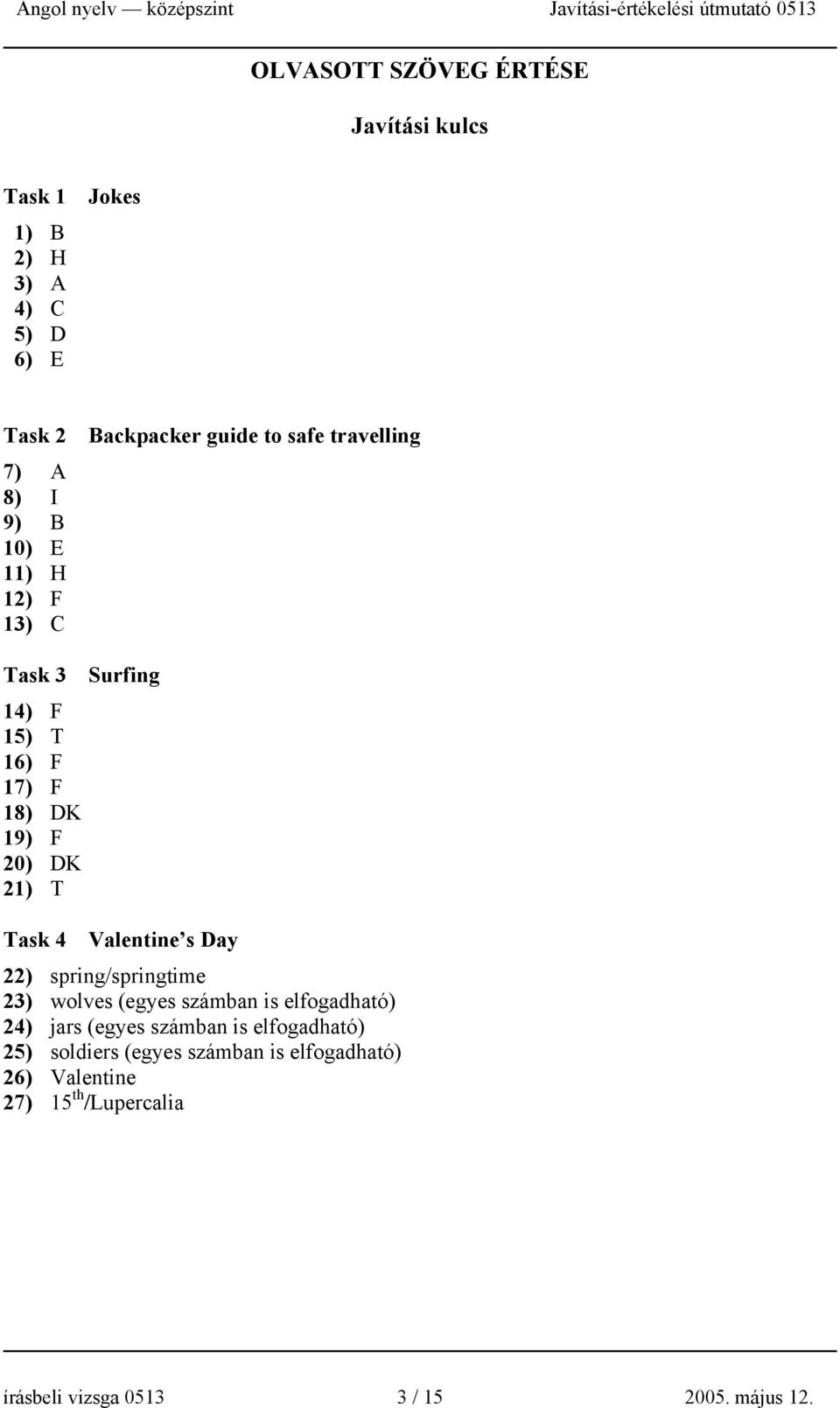 Valentine s Day 22) spring/springtime 23) wolves (egyes számban is elfogadható) 24) jars (egyes számban is elfogadható)