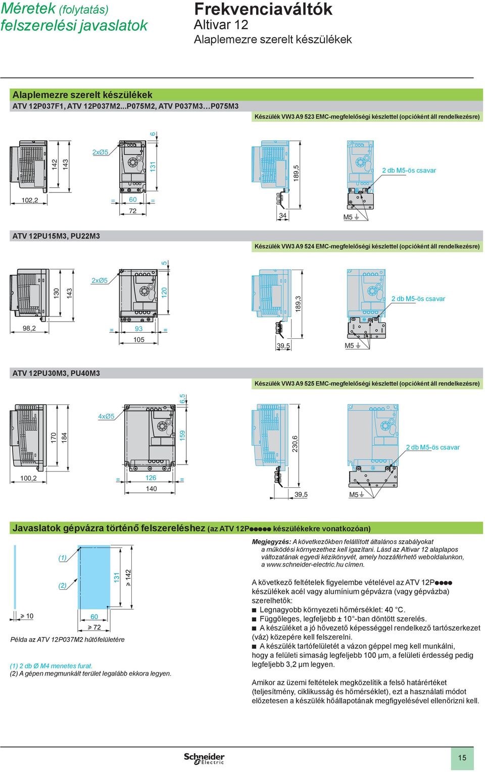 készlettel (opcióként áll rendelkezésre) 0 4 xø5 0 5 89, db M5-ös csavar 98, = 9 = 05 9,5 M5 ATV PU0M, PU40M Készülék VW A9 55 EMC-megfelelőségi készlettel (opcióként áll rendelkezésre) 70 84 4xØ5 59