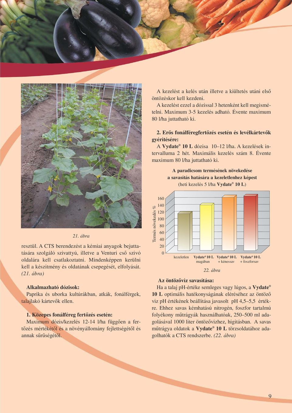 Évente maximum 8 l/ha juttatható ki. A paradicsom termésének növekedése a savasítás hatására a kezeletlenhez képest (heti kezelés 5 l/ha Vydate 1 L) 21. ábra resztül.