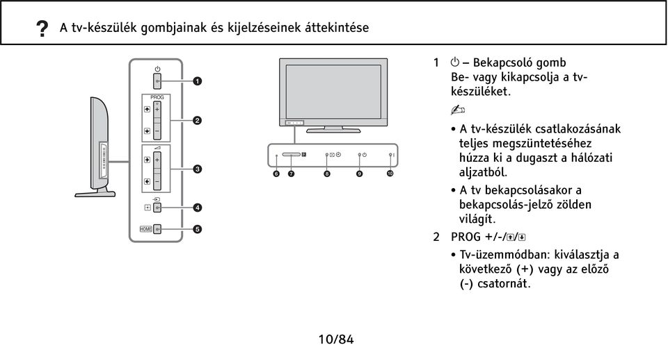 A tv-készülék csatlakozásának teljes megszüntetéséhez húzza ki a dugaszt a hálózati