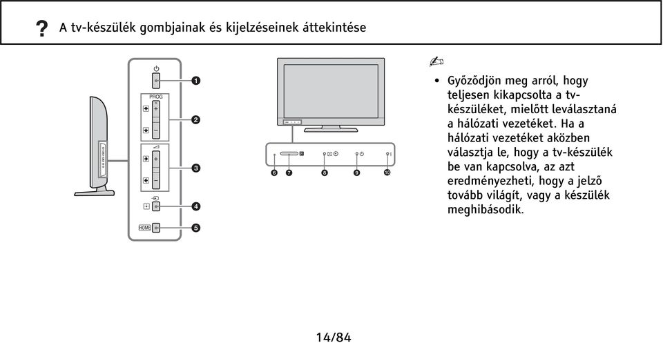 Ha a hálózati vezetéket aközben választja le, hogy a tv-készülék be van kapcsolva,