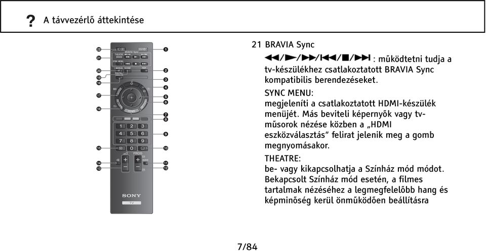 Más beviteli képernyők vagy tvműsorok nézése közben a HDMI eszközválasztás felirat jelenik meg a gomb megnyomásakor.