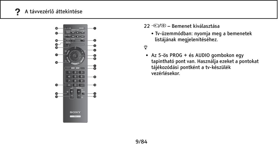Az 5-ös PROG + és AUDIO gombokon egy tapintható pont van.