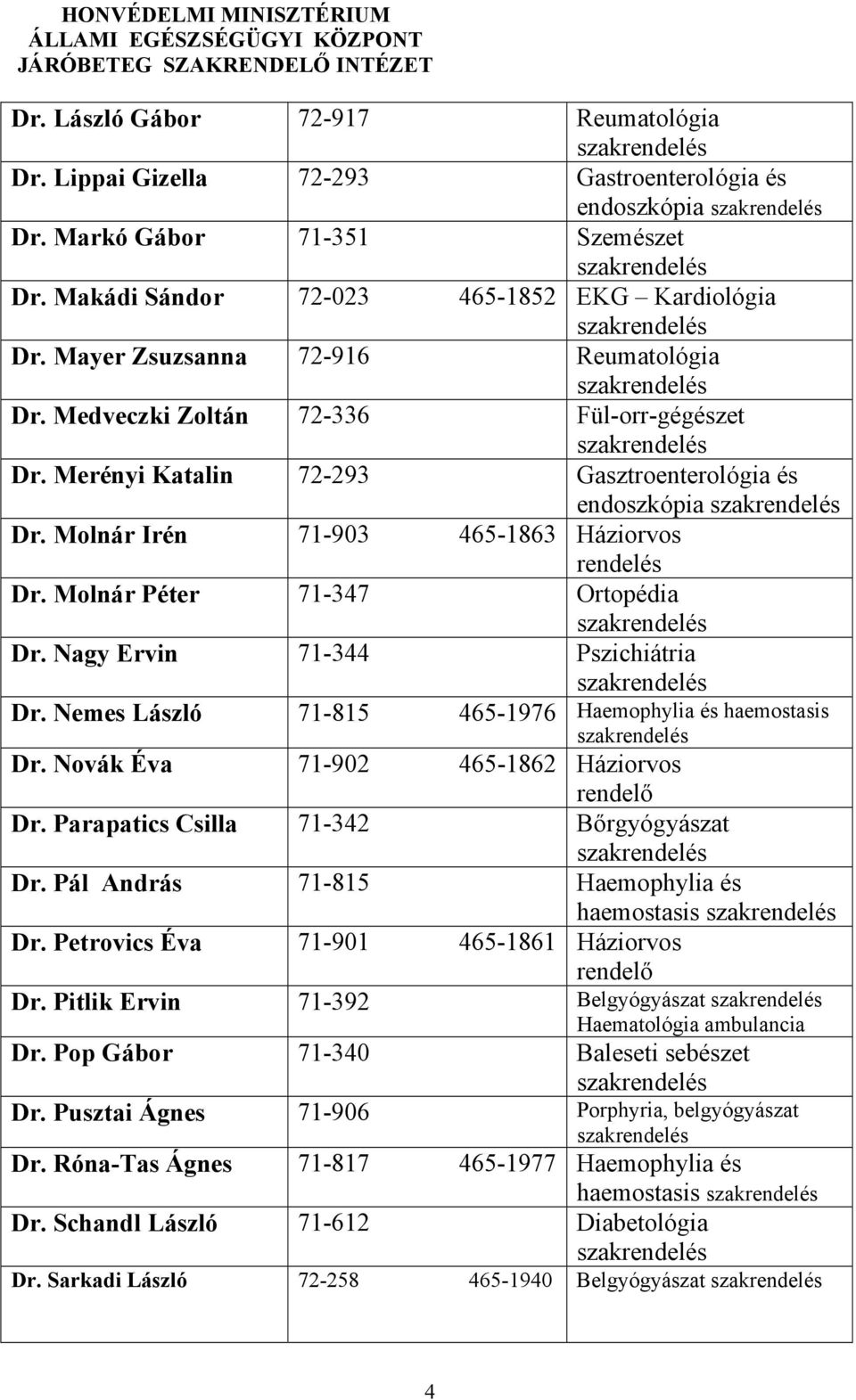 Molnár Péter 71-347 Ortopédia Dr. Nagy Ervin 71-344 Pszichiátria Dr. Nemes László 71-815 465-1976 Haemophylia és haemostasis Dr. Novák Éva 71-902 465-1862 Háziorvos rendelő Dr.