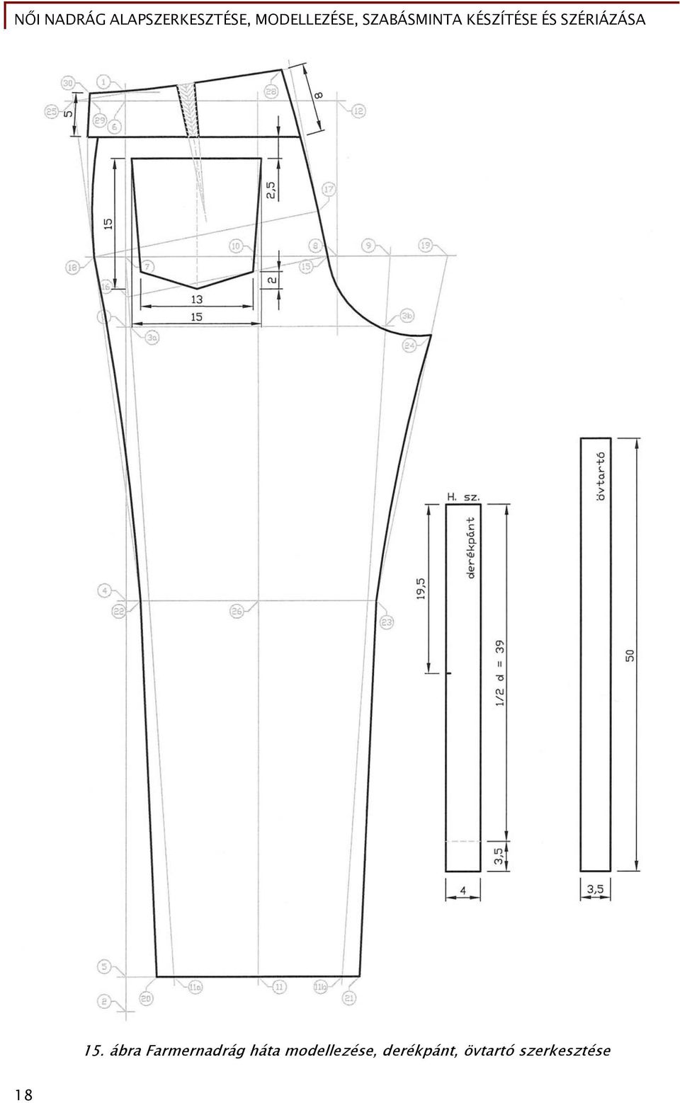 MUNKAANYAG. Péntekné Simon Edina. Női nadrág alapszerkesztése, modellezése,  szabásminta készítése és szériázása. A követelménymodul megnevezése: - PDF  Free Download