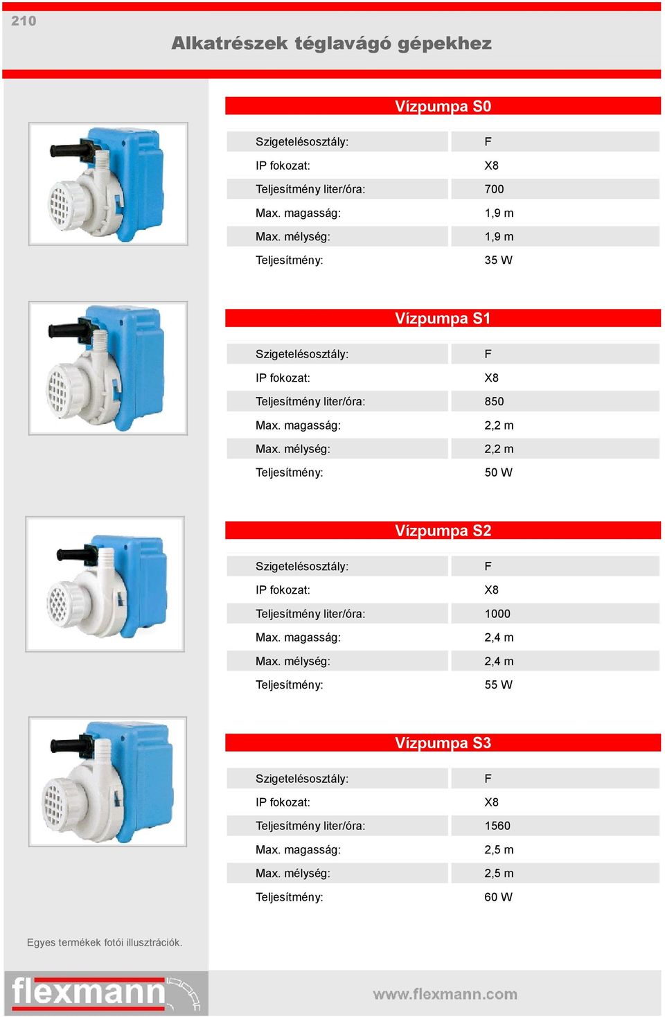 mélység: Teljesítmény: 2,2 m 2,2 m 50 W Vízpumpa S2 Szigetelésosztály: IP fokozat: F X8 Teljesítmény liter/óra: 1000 Max. magasság: Max.