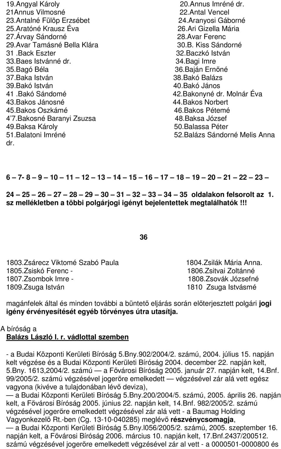 Bakó János 41.Bakó Sándomé 42.Bakonyné dr. Molnár Éva 43.Bakos Jánosné 44.Bakos Norbert 45.Bakos Oszkámé 46.Bakos Pétemé 4 7.Bakosné Baranyi Zsuzsa 48.Baksa József 49.Baksa Károly 50.Balassa Péter 51.
