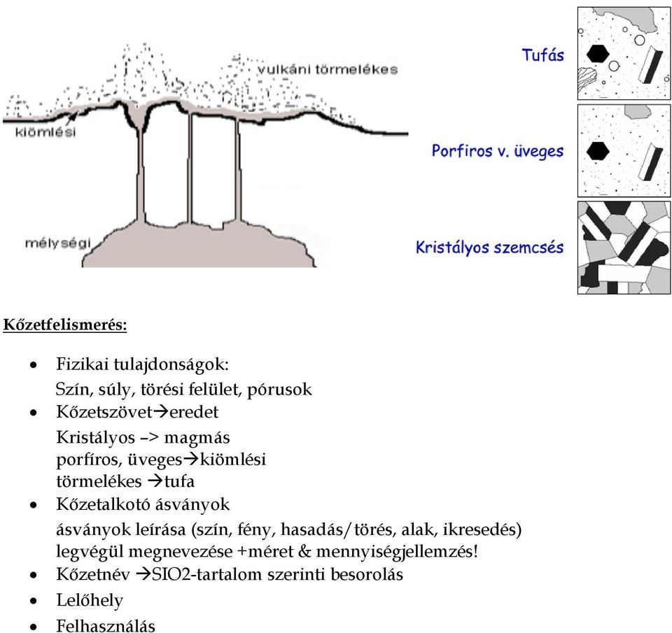 Kőzetalkotó ásványok ásványok leírása (szín, fény, hasadás/törés, alak, ikresedés)