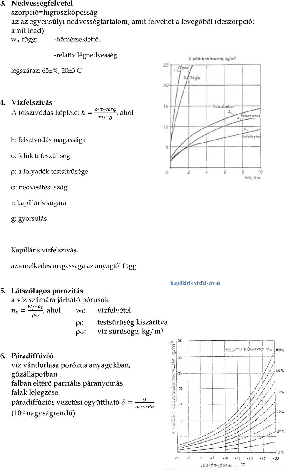 Vízfelszívás A felszívódás képlete:, ahol h: felszívódás magassága σ: felületi feszültség ρ: a folyadék testsűrűsége φ: nedvesítési szög r: kapilláris sugara g: gyorsulás Kapilláris