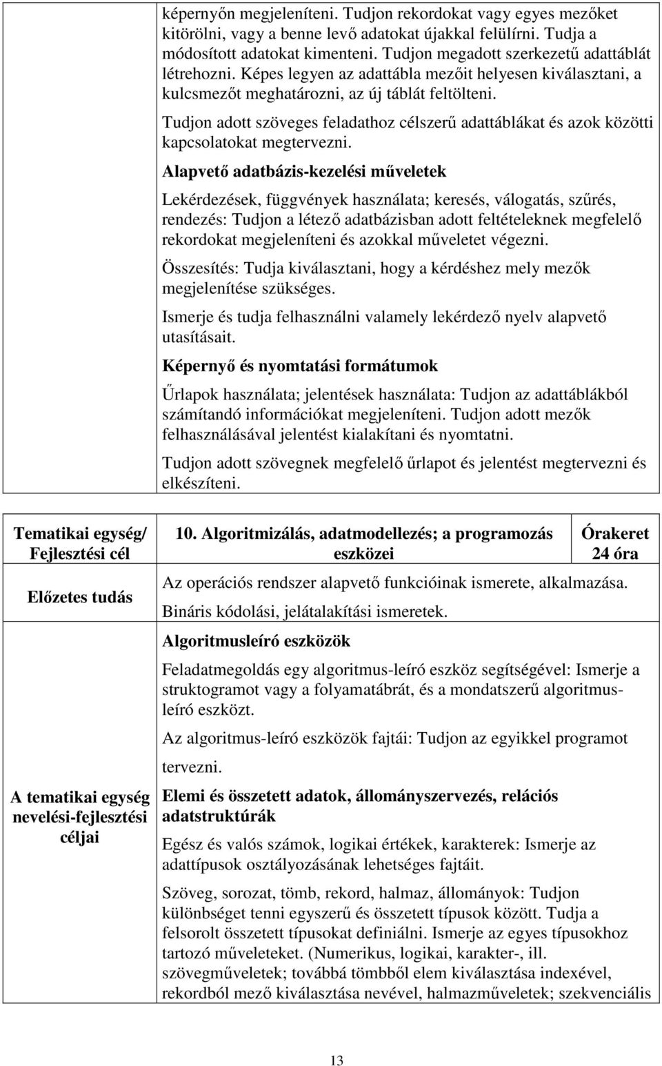 Tudjon adott szöveges feladathoz célszerű adattáblákat és azok közötti kapcsolatokat megtervezni.
