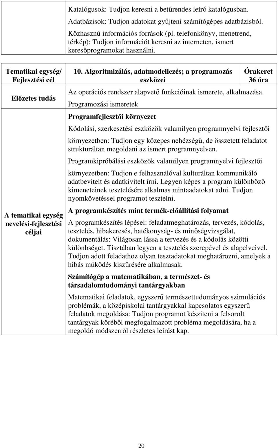 Algoritmizálás, adatmodellezés; a programozás eszközei 36 óra Programozási ismeretek Programfejlesztői környezet Kódolási, szerkesztési eszközök valamilyen programnyelvi fejlesztői környezetben: