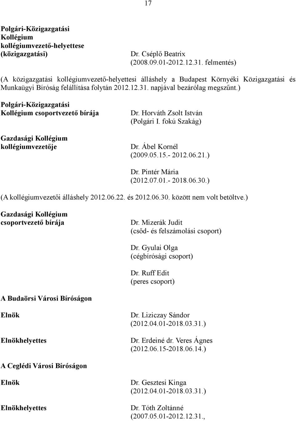 ) Polgári-Közigazgatási Kollégium csoportvezető bírája Gazdasági Kollégium kollégiumvezetője Dr. Horváth Zsolt István (Polgári I. fokú Szakág) Dr. Ábel Kornél (2009.05.15.- 2012.06.21.) Dr. Pintér Mária (2012.