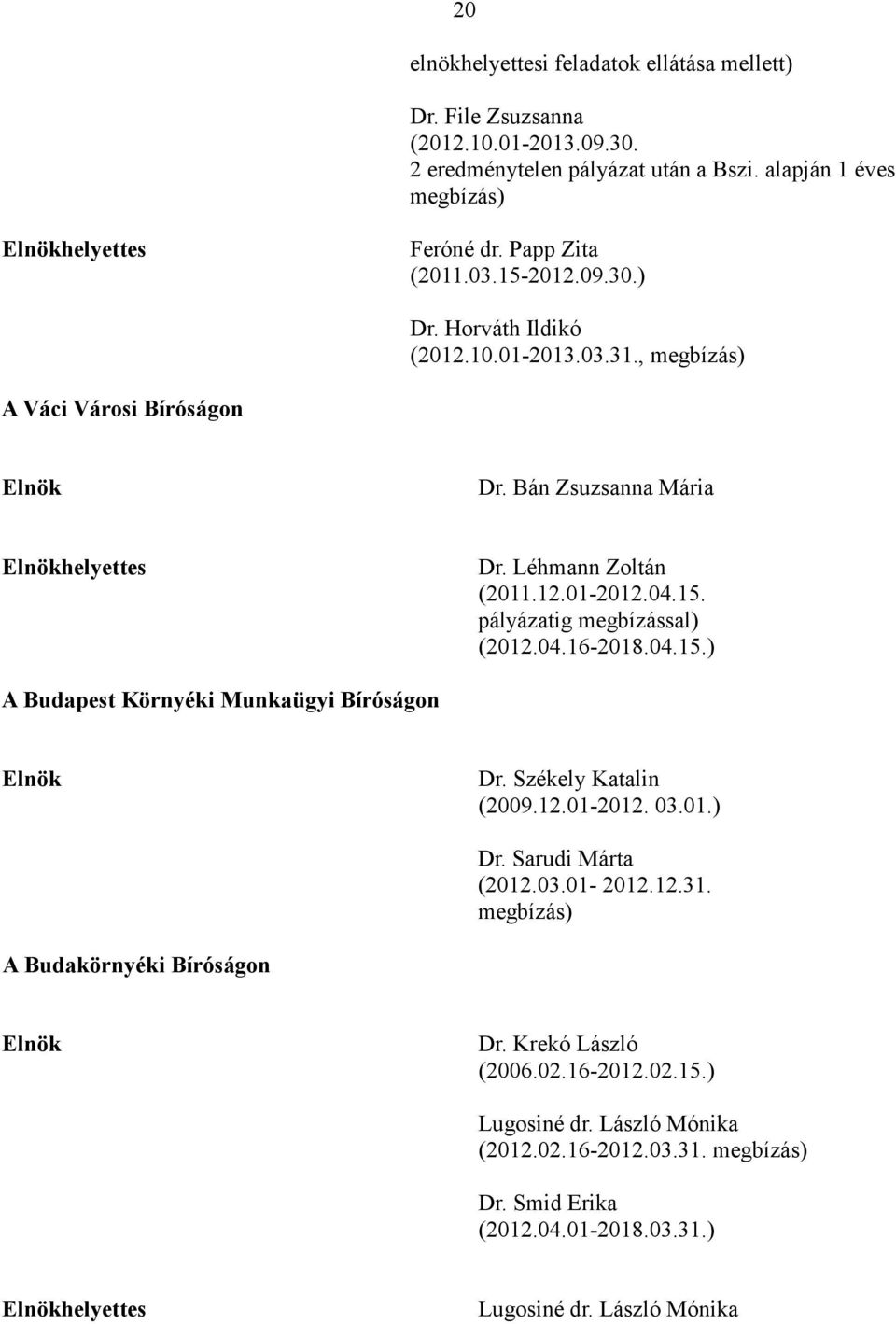 04.16-2018.04.15.) A Budapest Környéki Munkaügyi Bíróságon Elnök Dr. Székely Katalin (2009.12.01-2012. 03.01.) Dr. Sarudi Márta (2012.03.01-2012.12.31. megbízás) A Budakörnyéki Bíróságon Elnök Dr.