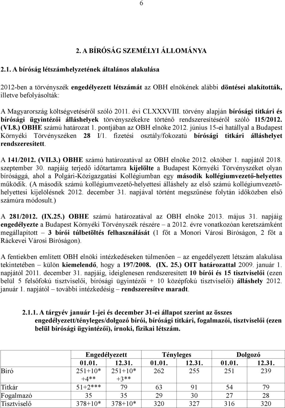 szóló 2011. évi CLXXXVIII. törvény alapján bírósági titkári és bírósági ügyintézői álláshelyek törvényszékekre történő rendszeresítéséről szóló 115/2012. (VI.8.) OBHE számú határozat 1.