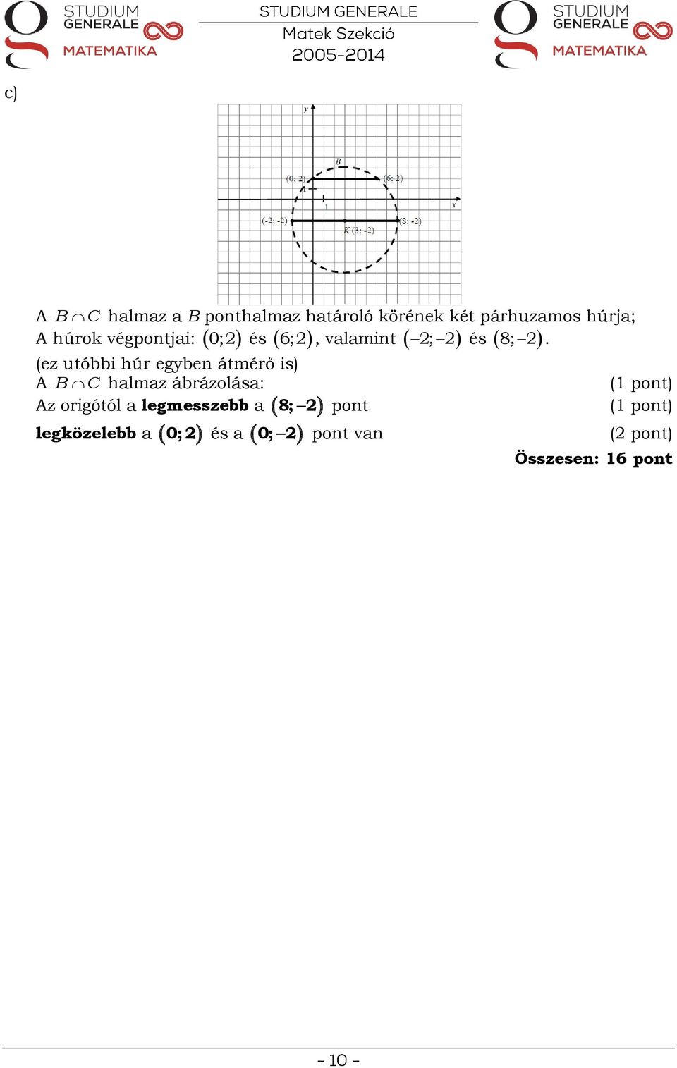 0;2 6;2 2; 2 8; 2 A húrok végpontjai: és, valamint és (ez utóbbi húr