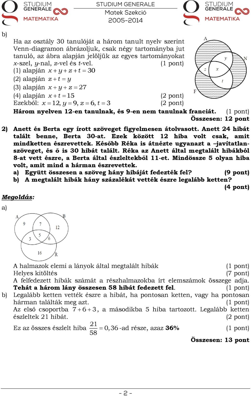 Összesen: 12 pont x y z t 30 x y z 27 x t 15 x 12, y 9, z 6, t 3 2) Anett és Berta egy írott szöveget figyelmesen átolvasott. Anett 24 hibát talált benne, Berta 30-at.