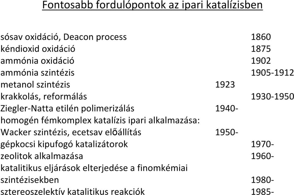 homogén fémkomplex katalízis ipari alkalmazása: Wacker szintézis, ecetsav elıállítás 1950- gépkocsi kipufogó katalizátorok 1970-