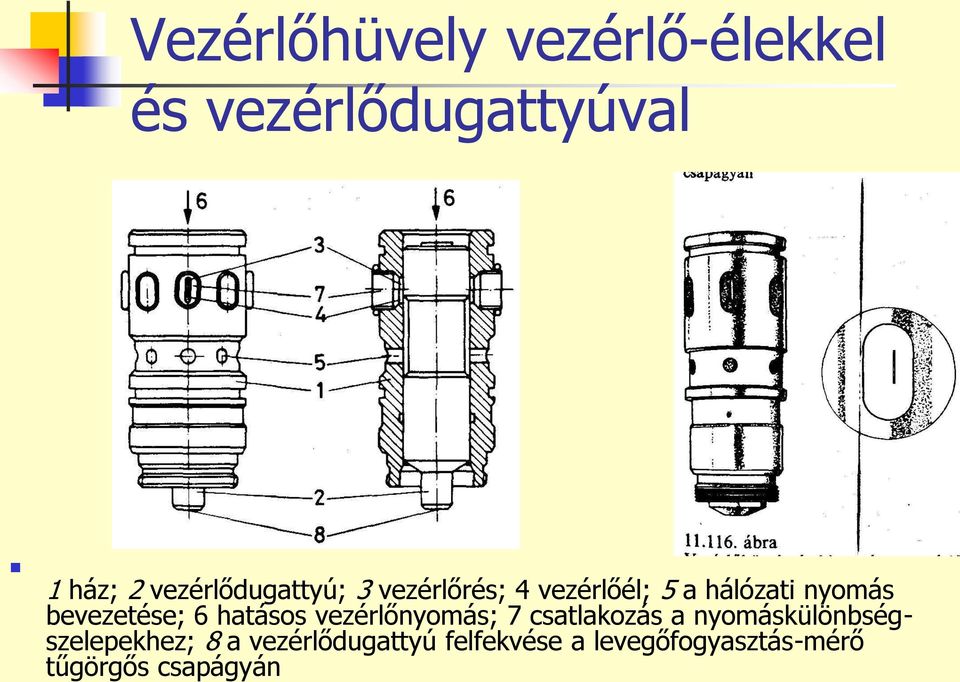 bevezetése; 6 hatásos vezérlőnyomás; 7 csatlakozás a
