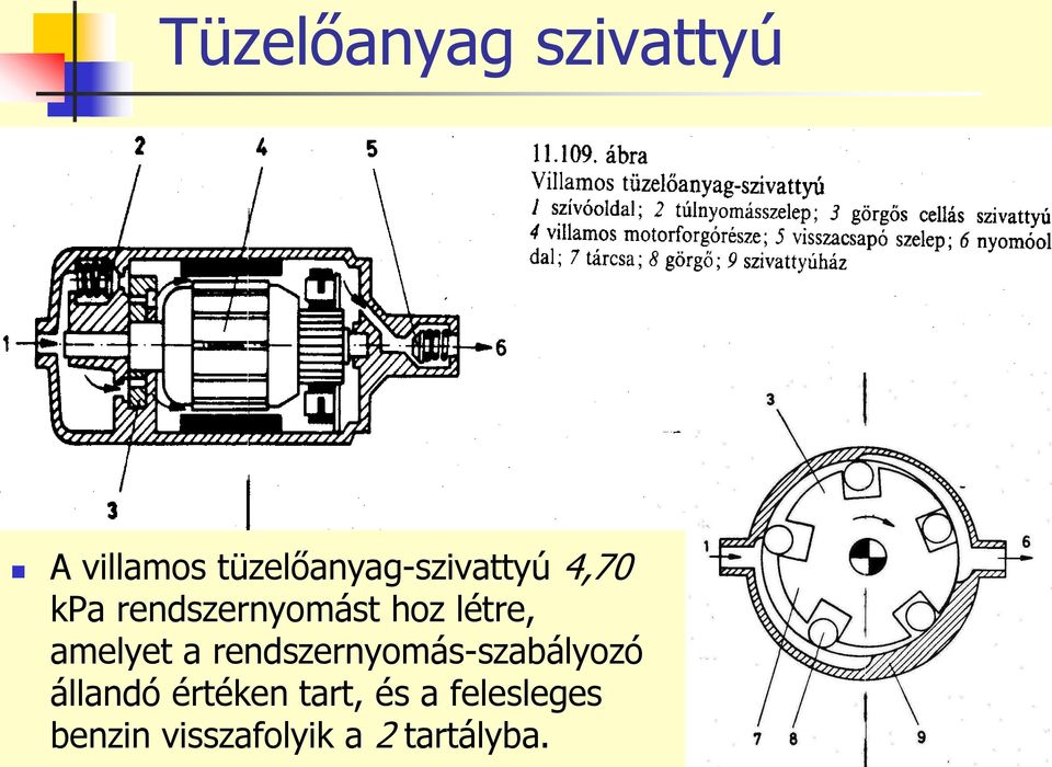 hoz létre, amelyet a rendszernyomás-szabályozó