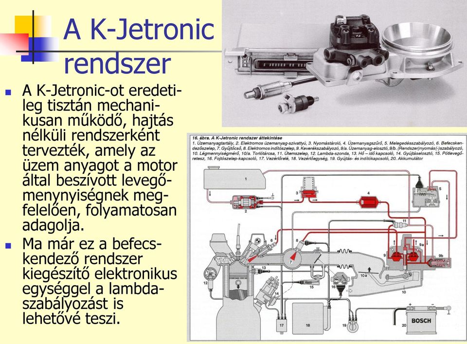 beszívott levegőmenynyiségnek megfelelően, folyamatosan adagolja.