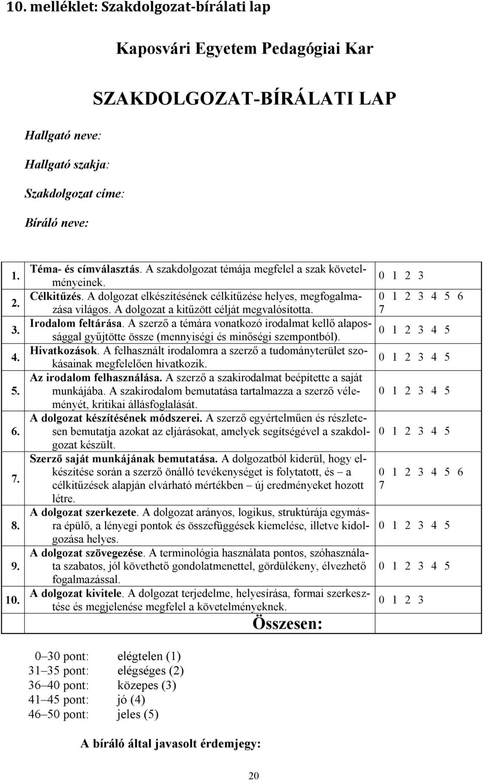 A dolgozat a kitűzött célját megvalósította. Irodalom feltárása. A szerző a témára vonatkozó irodalmat kellő alapossággal gyűjtötte össze (mennyiségi és minőségi szempontból). Hivatkozások.