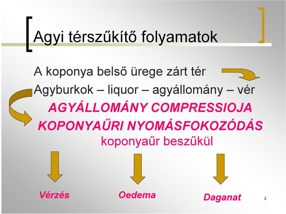 vér AGYÁLLOMÁNY COMPRESSIOJA KOPONYAŰRI