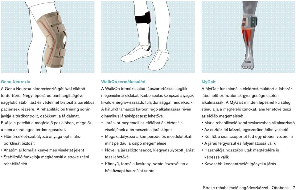 Hőmérséklet-szabályozó anyaga optimális bőrklímát biztosít Anatómiai formája kényelmes viseletet jelent Stabilizáló funkciója megkönnyíti a stroke utáni rehabilitációt WalkOn termékcsalád A WalkOn
