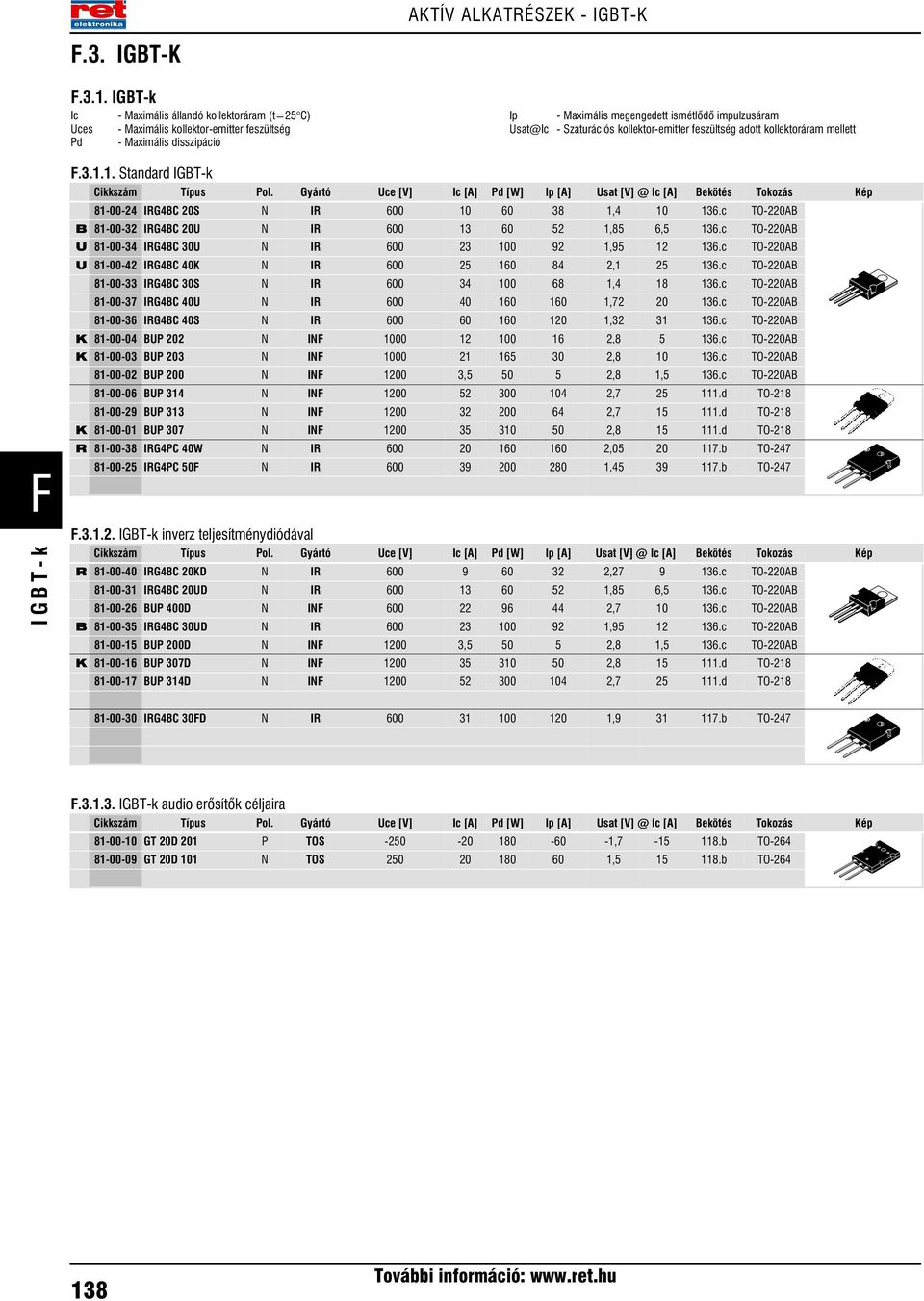 kollektor-emitter feszültség adott kollektoráram mellett F IGBT-k F.3.1.1. Standard IGBT-k Cikkszám Típus Pol.