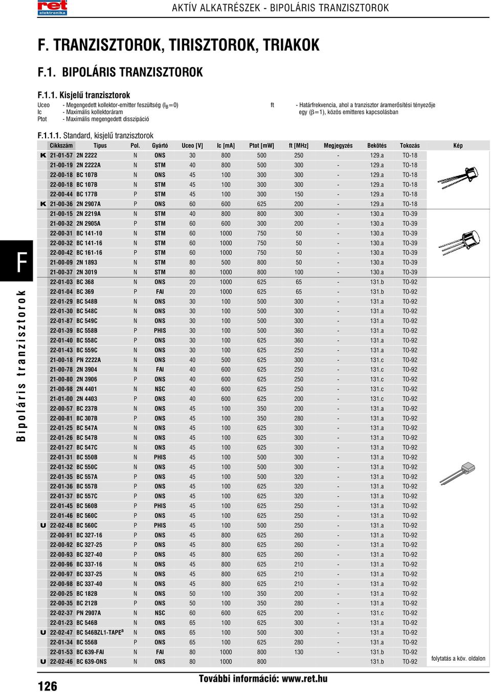 1. Kisjelû tranzisztorok Uceo - Megengedett kollektor-emitter feszültség (I B =0) Ic - Maximális kollektoráram Ptot - Maximális megengedett disszipáció ft - Határfrekvencia, ahol a tranzisztor