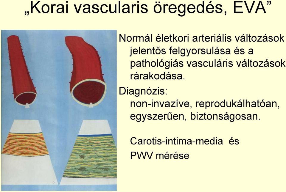 változások rárakodása.