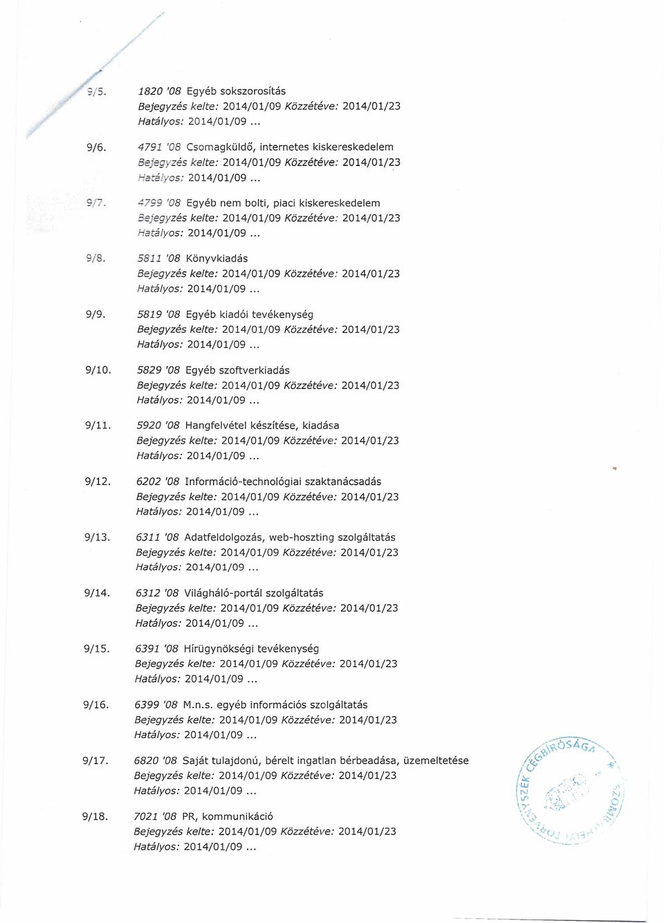 5920 '08 Hangfelvétel készítése, kiadása 9/12. 6202 '08 Információ-technológiai szaktanácsadás 9/13. 6311 '08 Adatfeldolgozás, web-hoszting szolgáltatás 9/14.