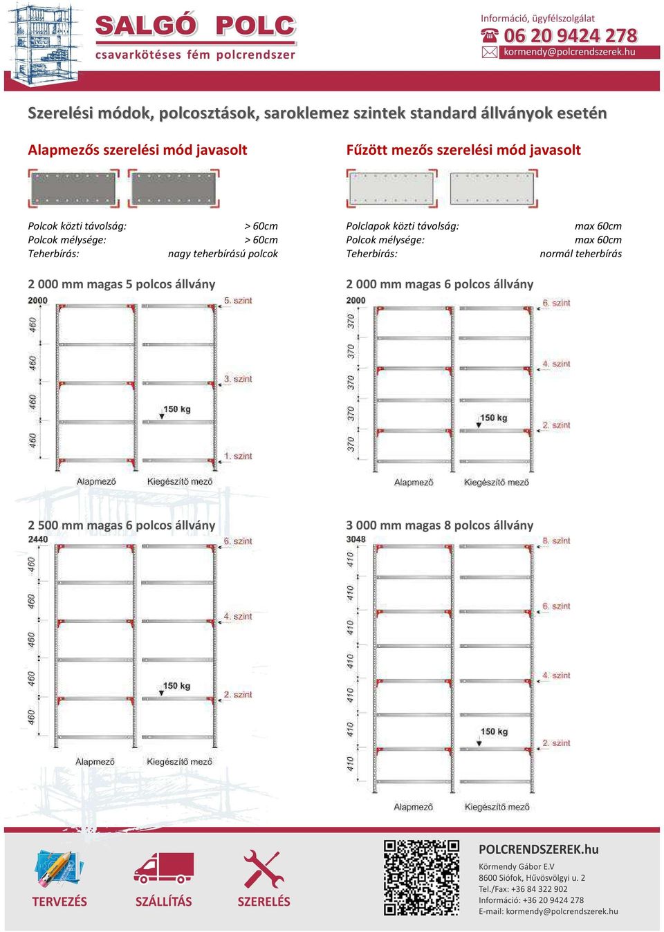 mélysége: > 60cm Polcok mélysége: max 60cm Teherbírás: nagy teherbírású polcok Teherbírás: normál teherbírás 2