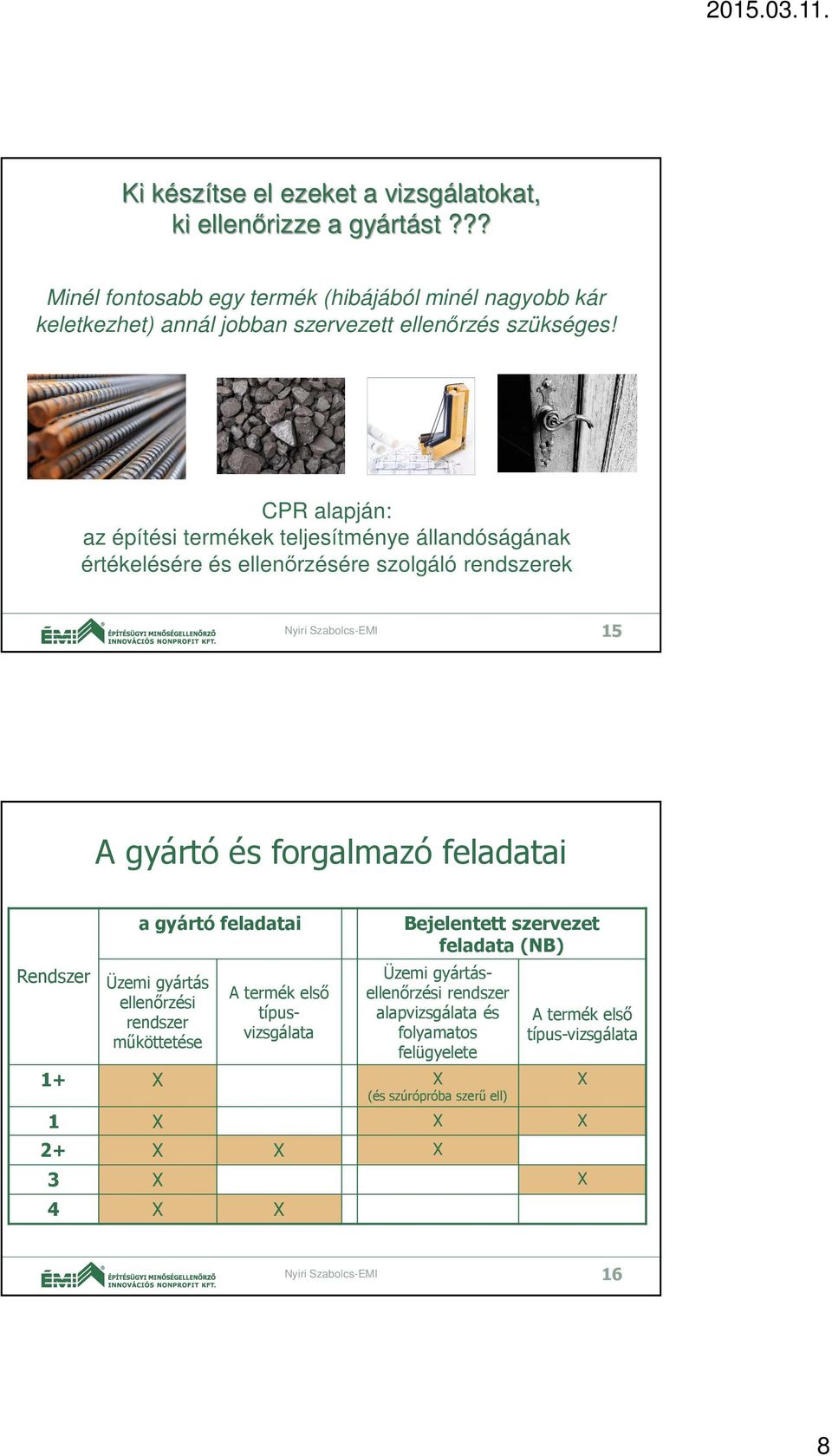 CPR alapján: az építési termékek teljesítménye állandóságának értékelésére és ellenőrzésére szolgáló rendszerek Nyiri Szabolcs-EMI 15 A gyártó és forgalmazó feladatai