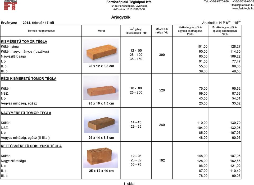 Fertőszéplaki Téglaipari Kft Fertőszéplak, Gyártelep Adószám: Árjegyzék. m  2 igény: falvastagság - db - PDF Ingyenes letöltés