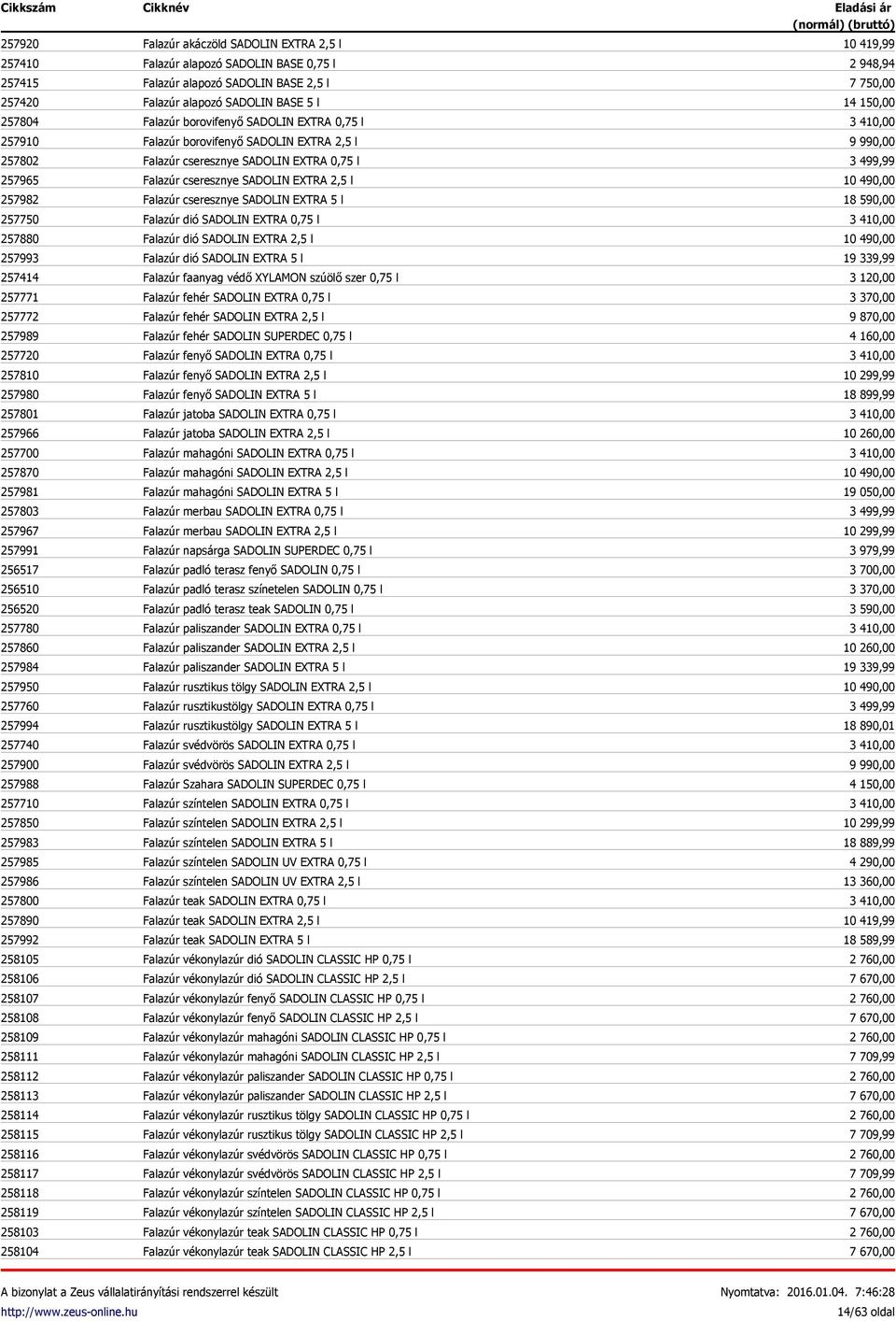 258115 258116 258117 258118 258119 258103 258104 Falazúr akáczöld SADOLIN EXTRA 2,5 l Falazúr alapozó SADOLIN BASE 0,75 l Falazúr alapozó SADOLIN BASE 2,5 l Falazúr alapozó SADOLIN BASE 5 l Falazúr