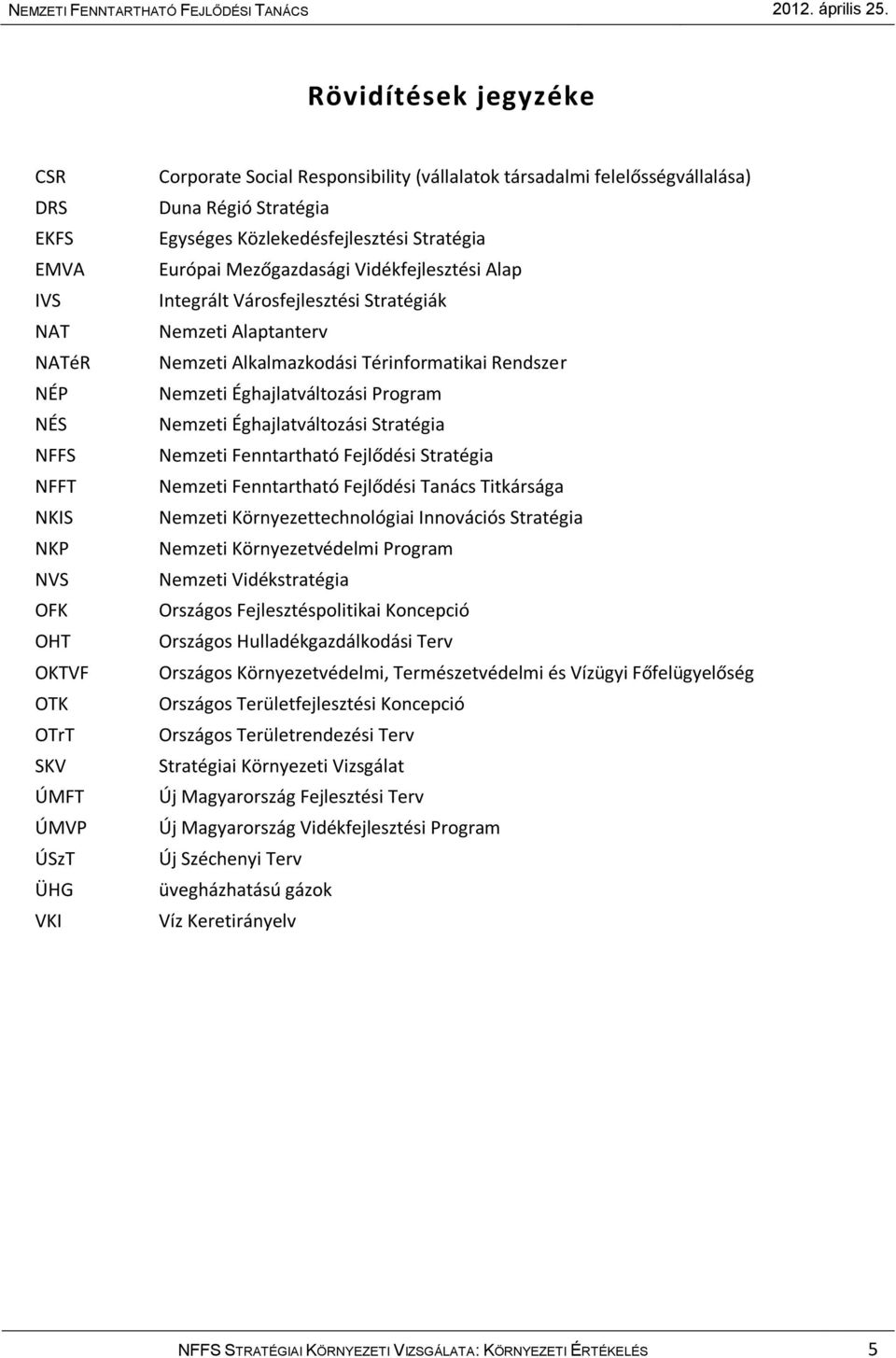 Alkalmazkodási Térinformatikai Rendszer Nemzeti Éghajlatváltozási Program Nemzeti Éghajlatváltozási Stratégia Nemzeti Fenntartható Fejlődési Stratégia Nemzeti Fenntartható Fejlődési Tanács Titkársága