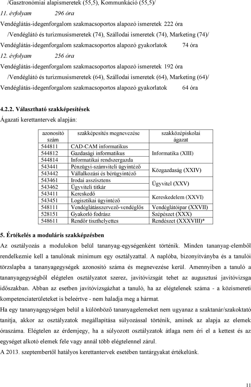 szakmacsoportos alapozó gyakorlatok 74 óra 12.