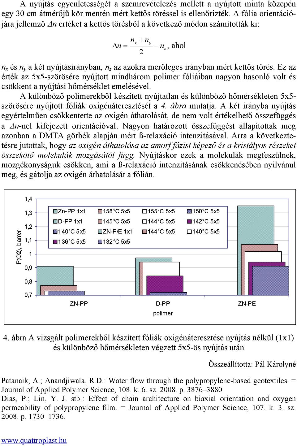 törés. Ez az érték az 5x5-szörösére nyújtott mindhárom polimer fóliáiban nagyon hasonló volt és csökkent a nyújtási hőmérséklet emelésével.