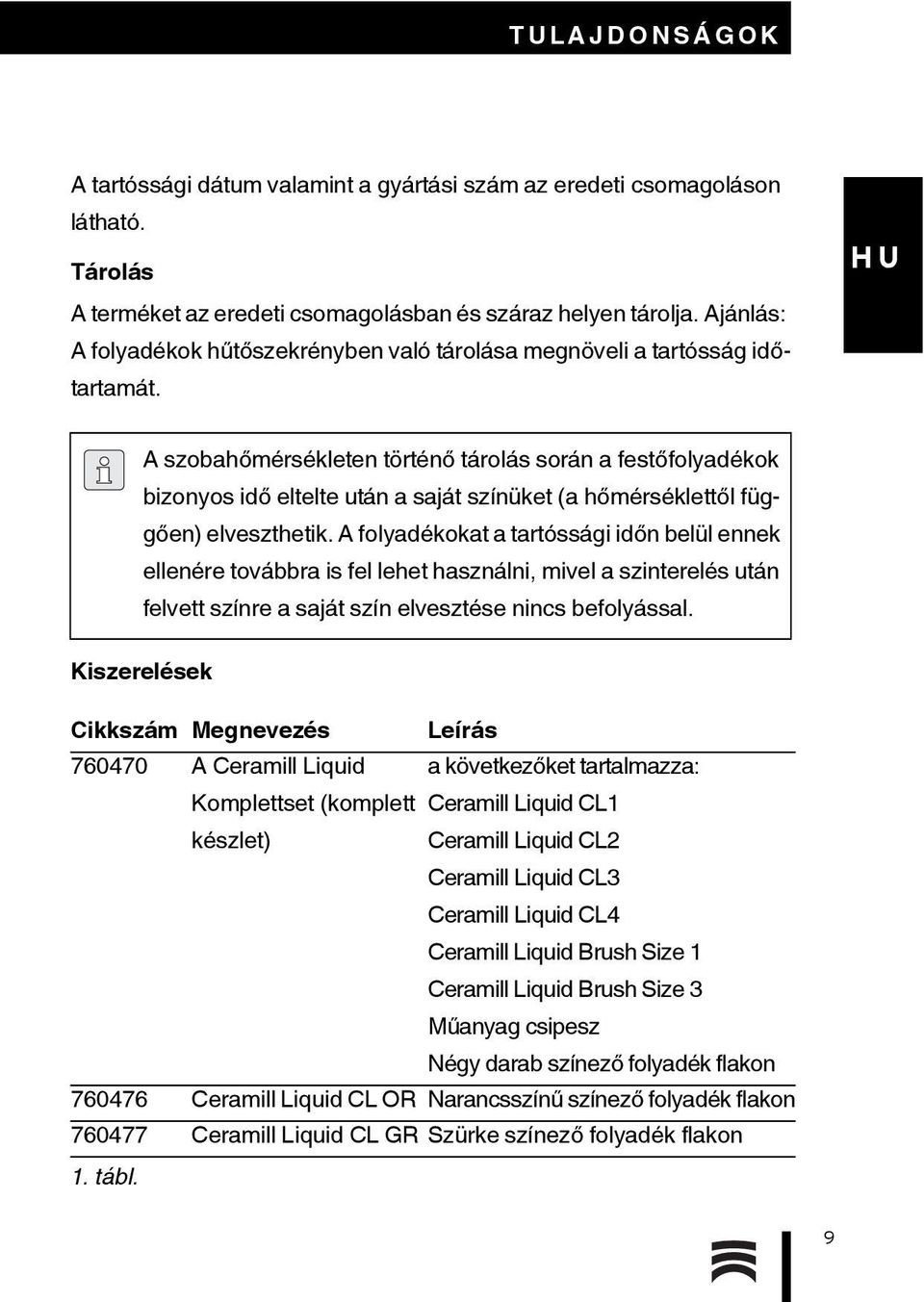 A szobahőmérsékleten történő tárolás során a festőfolyadékok bizonyos idő eltelte után a saját színüket (a hőmérséklettől függően) elveszthetik.