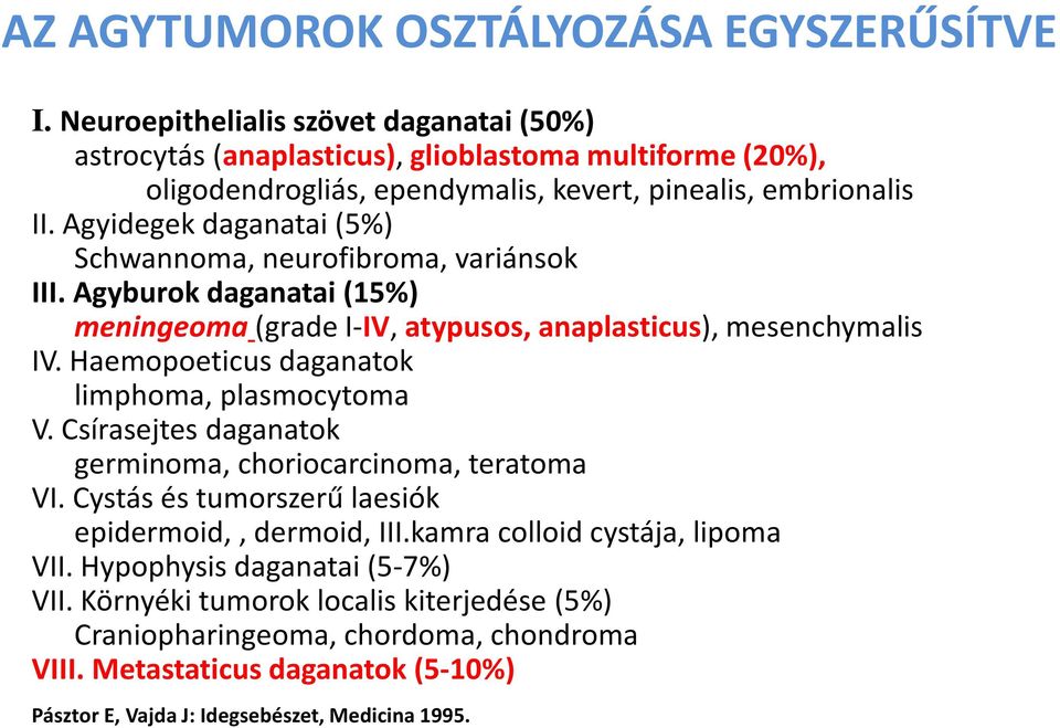 Agyidegek daganatai (5%) Schwannoma, neurofibroma, variánsok III. Agyburok daganatai (15%) meningeoma(grade I-IV, atypusos, anaplasticus), mesenchymalis IV.