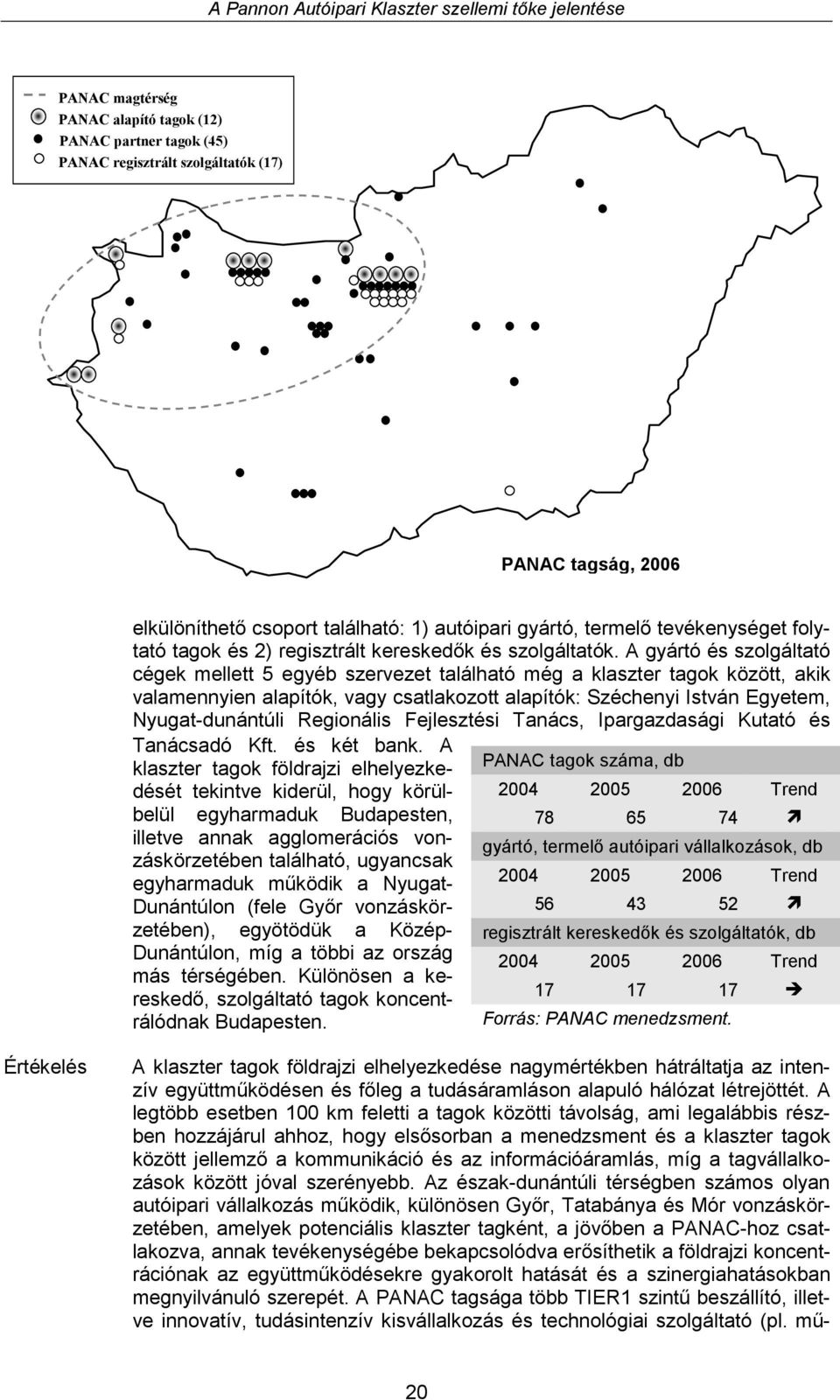 A gyártó és szolgáltató cégek mellett 5 egyéb szervezet található még a klaszter tagok között, akik valamennyien alapítók, vagy csatlakozott alapítók: Széchenyi István Egyetem, Nyugat-dunántúli