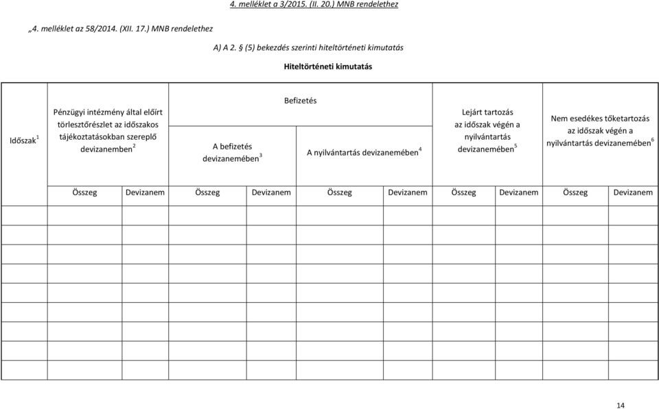 tájékoztatásokban szereplő devizanemben 2 Befizetés A befizetés devizanemében 3 A nyilvántartás devizanemében 4 Lejárt tartozás az időszak végén a