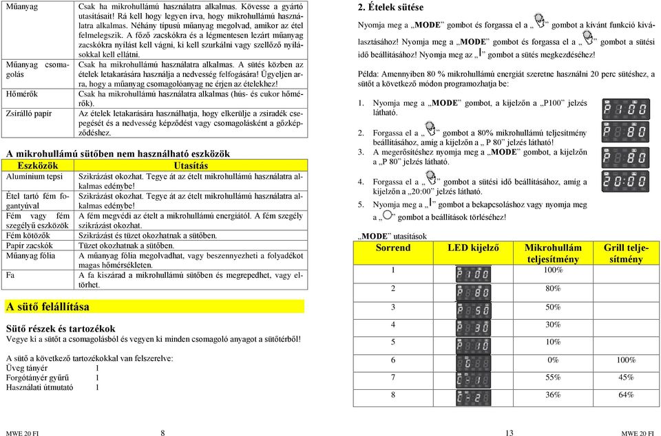 Csak ha mikrohullámú használatra alkalmas. A sütés közben az ételek letakarására használja a nedvesség felfogására! Ügyeljen arra, hogy a mûanyag csomagolóanyag ne érjen az ételekhez!