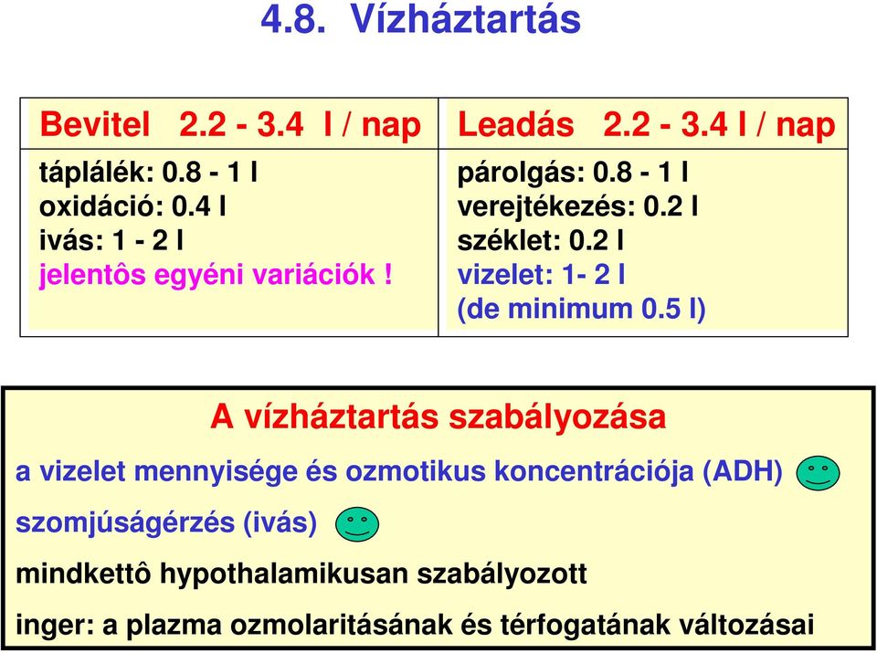 2 l széklet: 0.2 l vizelet: 1-2 l (de minimum 0.